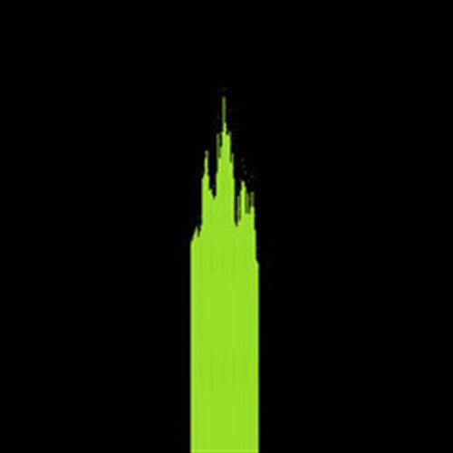 Eminem Ft. Asap Ferg  James Hype - Plain Yourself (DanielBoy Mashup) 