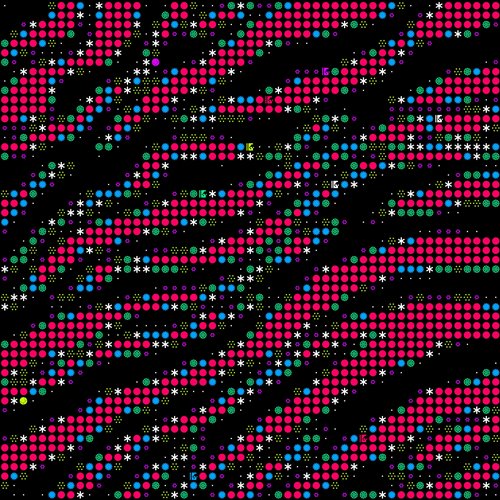 Agoria, Mooglie - Spacer (feat. NOEMIE) [unfazed Extended Remix] 