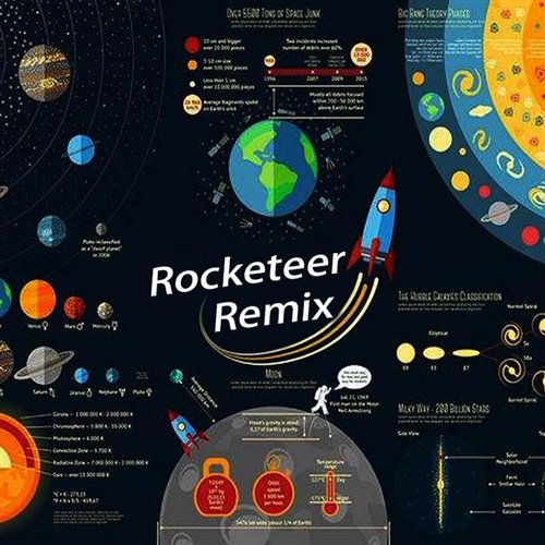 Far East Movement - Rocketeer (Martin  Rivas Remix)
