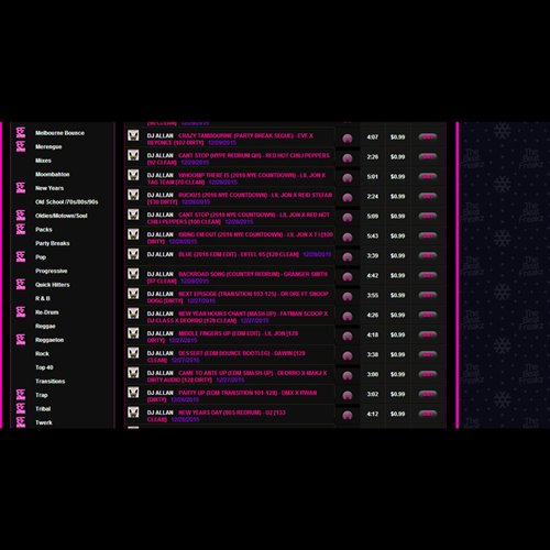 DJ Allan - Regulate (DJ Allan Old School Redrum Hype v2) - Warren G ft Nate Dogg 